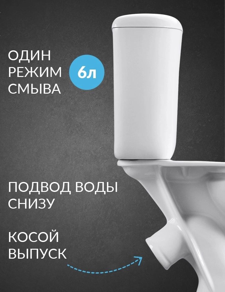 Унитаз-компакт Santeri Виктория Белый Тарельчатый Косой Выпуск