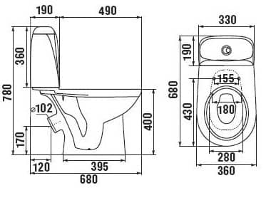 Унитаз Jika Vega Косой Выпуск